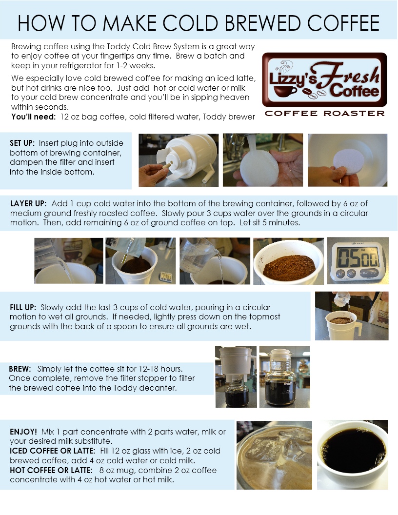 EQUIPMENT - COLD COFFEE BREWERS - COLD BREW - Lizzy's Fresh Coffee
